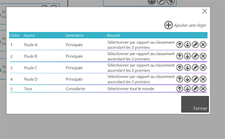 Editeur de concours